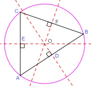 关于圆和三角形的定理