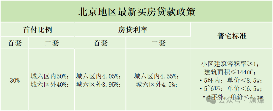 lpr利率下降对抵押贷款有何影响事关你的房贷或房抵