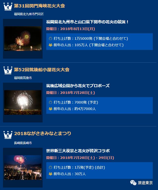 日本第一花火大会延期 最新最全花火大会日程详解 自由微信 Freewechat