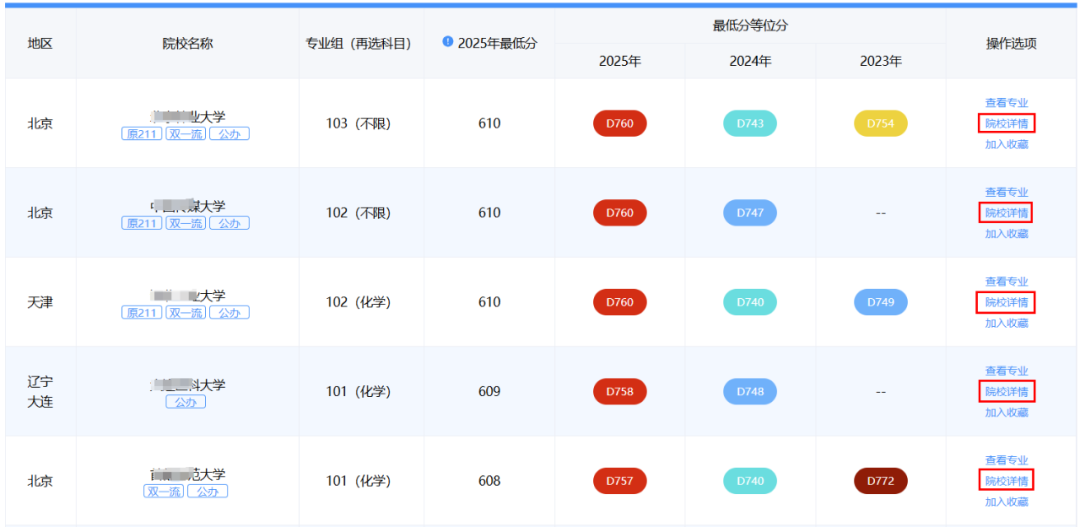 第二步：筛选院校专业组及专业9.png