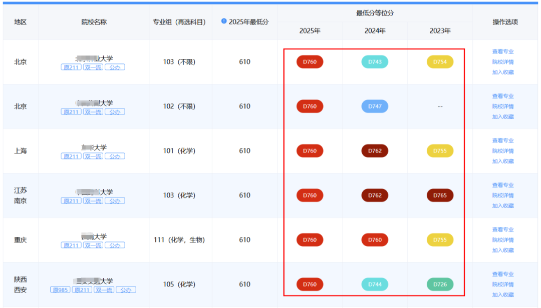 第二步：筛选院校专业组及专业2.png