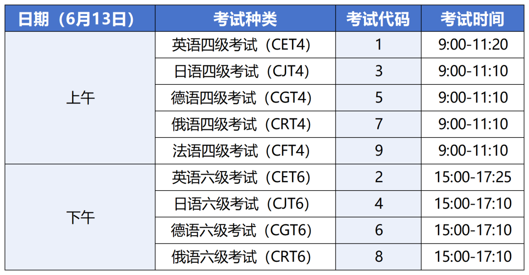 工作簿2_Sheet1.png