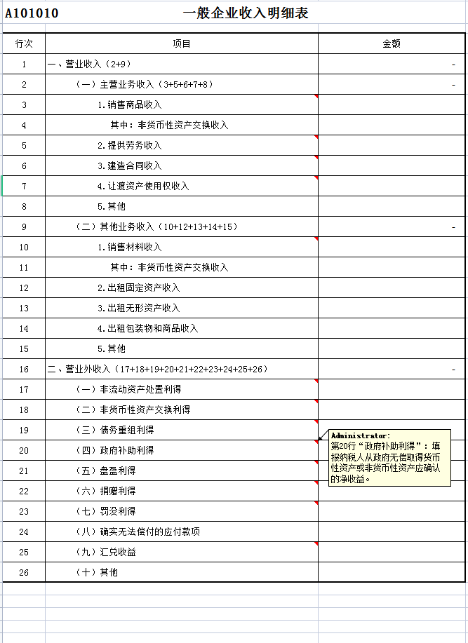 2024年企业所得税汇算清缴全套申报表格式（带公式），附填写说明！