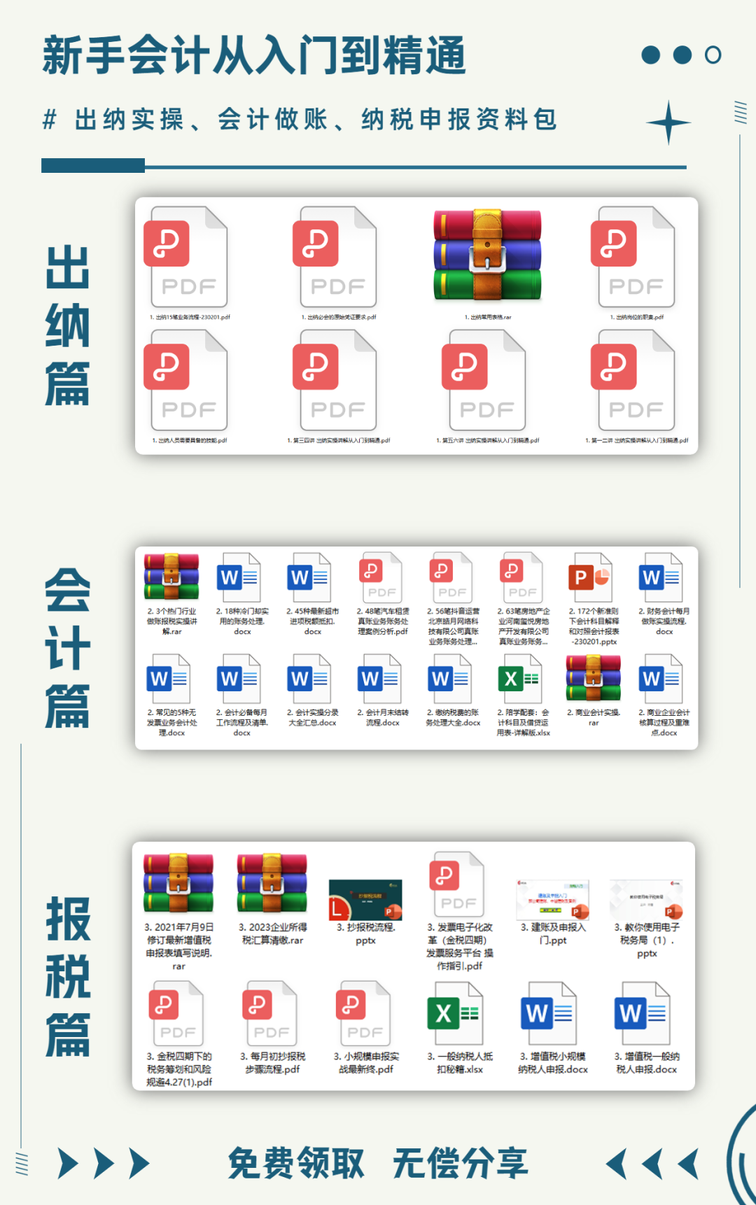 费用报销分录怎么做