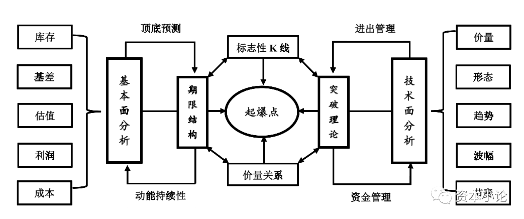 640?wx_fmt=png&tp=webp&wxfrom=5&wx_lazy=1&wx_co=1