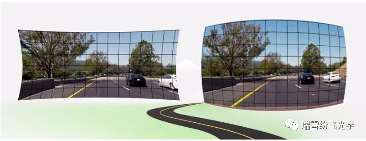 光学设计中的像差的图8