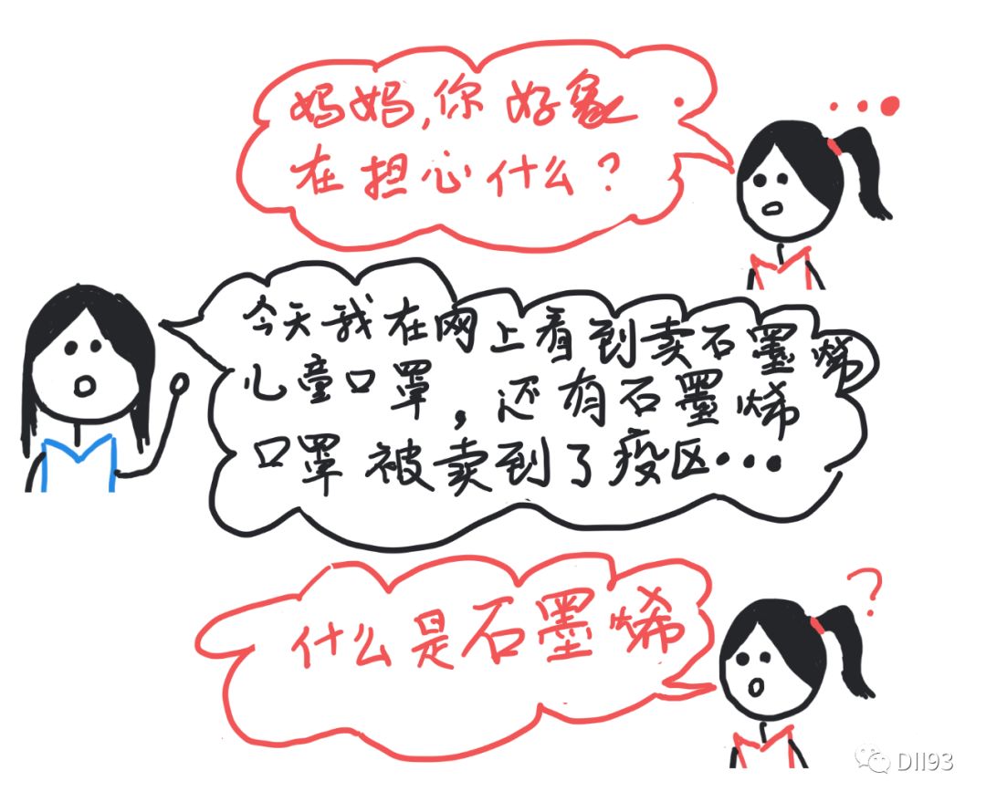 神奇的“石墨烯“口罩