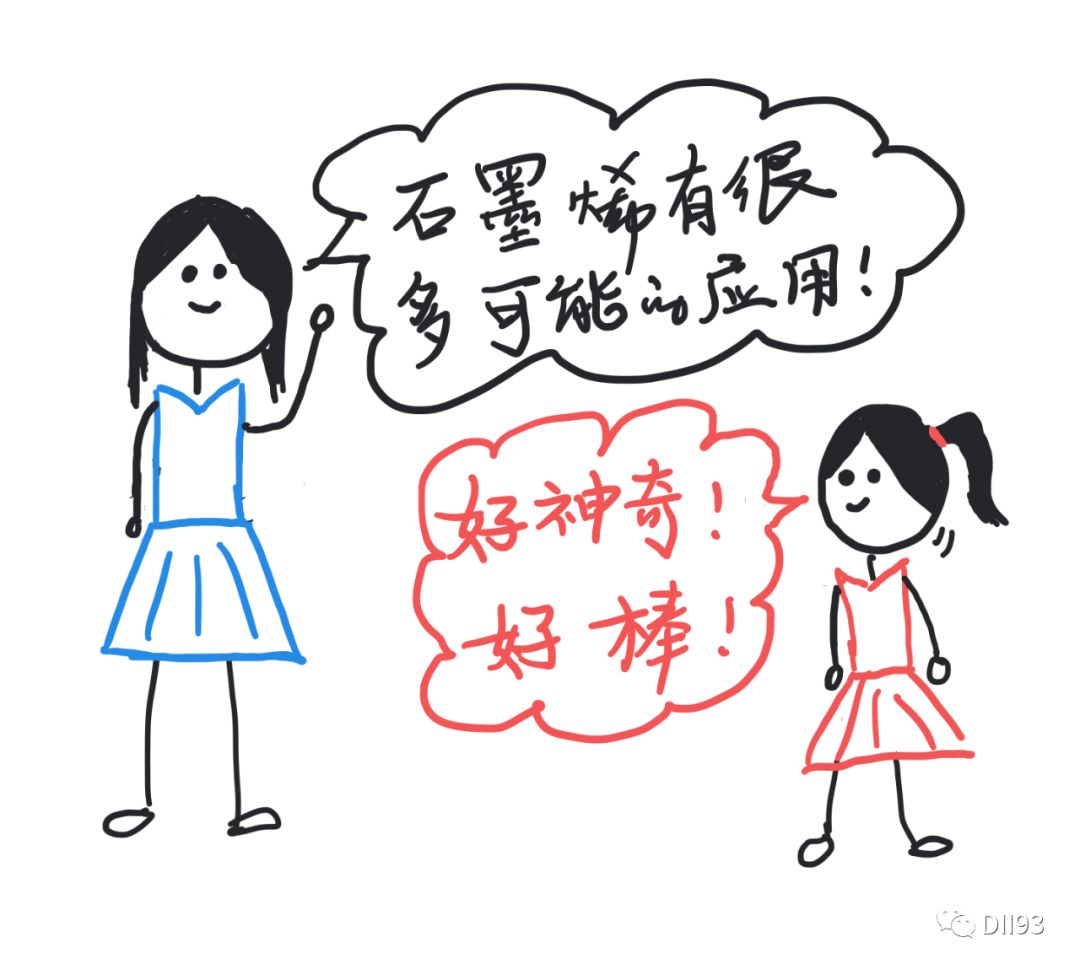 神奇的“石墨烯“口罩