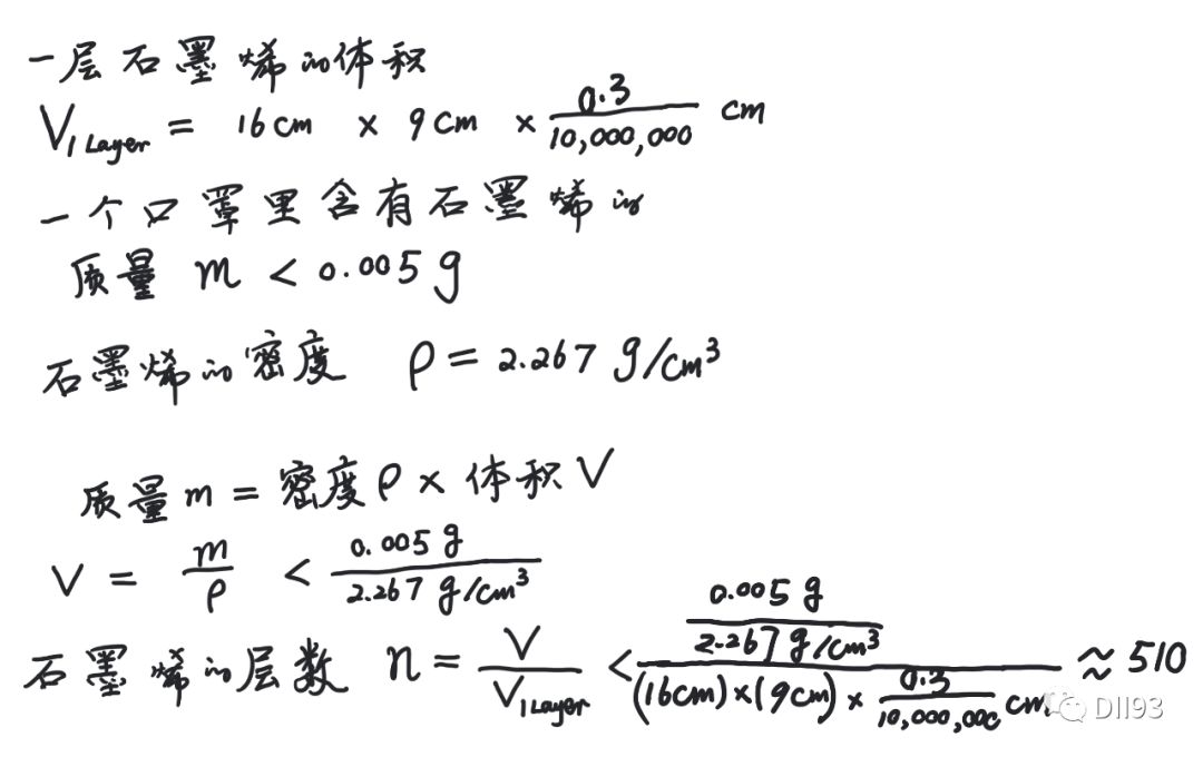 神奇的“石墨烯“口罩