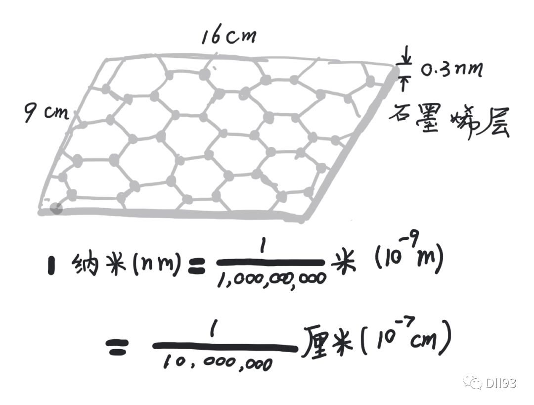 神奇的“石墨烯“口罩