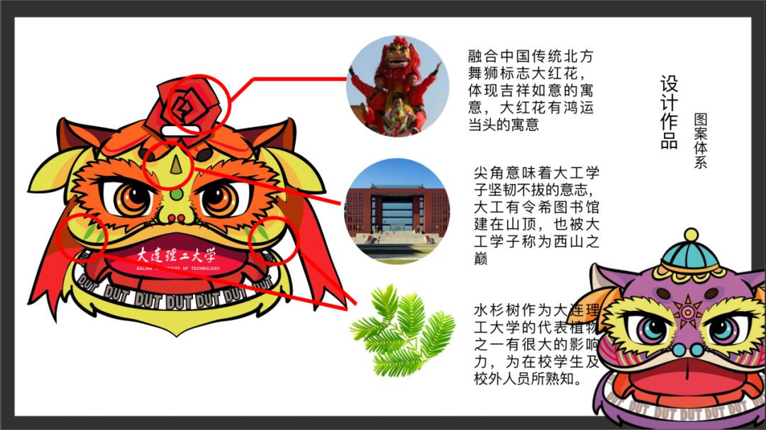 传统文化中的与大工校园文化中的代表元素将招生工作吉祥物小狮子"