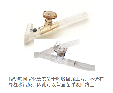 呼吸机雾化装置怎么用雾化器装置Nebulizer System——Aerogen  T型接头_https://www.jmylbn.com_新闻资讯_第9张