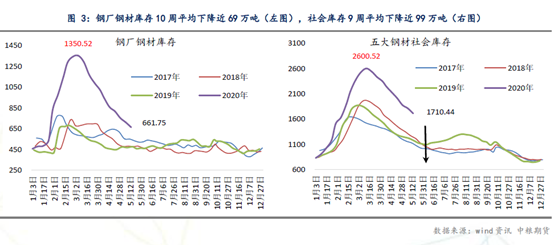 640?wx_fmt=png&tp=webp&wxfrom=5&wx_lazy=1&wx_co=1
