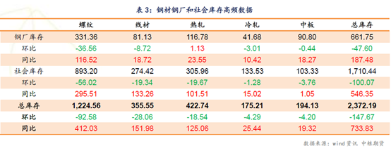 640?wx_fmt=png&tp=webp&wxfrom=5&wx_lazy=1&wx_co=1