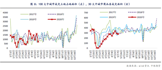 640?wx_fmt=png&tp=webp&wxfrom=5&wx_lazy=1&wx_co=1