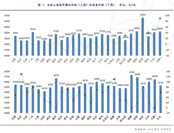 640?wx_fmt=png&tp=webp&wxfrom=5&wx_lazy=1&wx_co=1