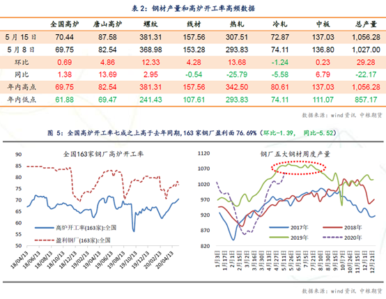 640?wx_fmt=png&tp=webp&wxfrom=5&wx_lazy=1&wx_co=1