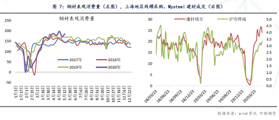 640?wx_fmt=png&tp=webp&wxfrom=5&wx_lazy=1&wx_co=1