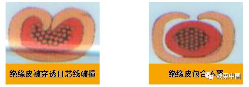 大众汽车VW60330 端子压接技术标准讲解的图18