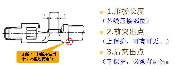 大众汽车VW60330 端子压接技术标准讲解的图14