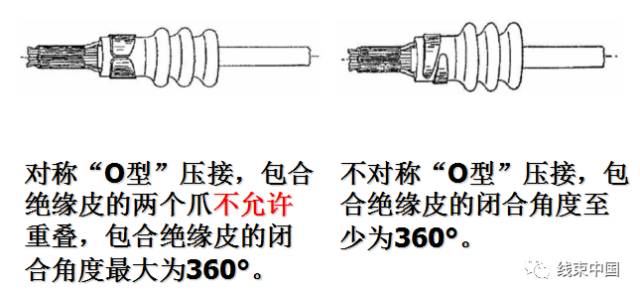 大众汽车VW60330 端子压接技术标准讲解的图17