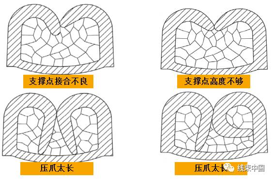 大众汽车VW60330 端子压接技术标准讲解的图20