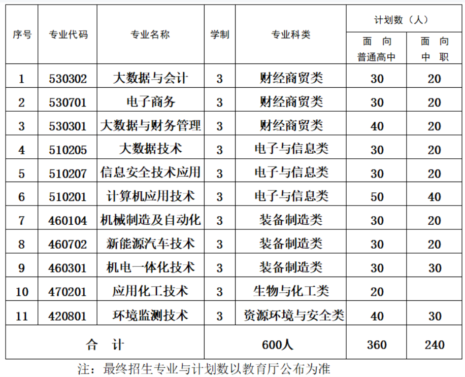 安徽安庆天气预报_安徽安庆强砸老人棺木_安徽安庆大学