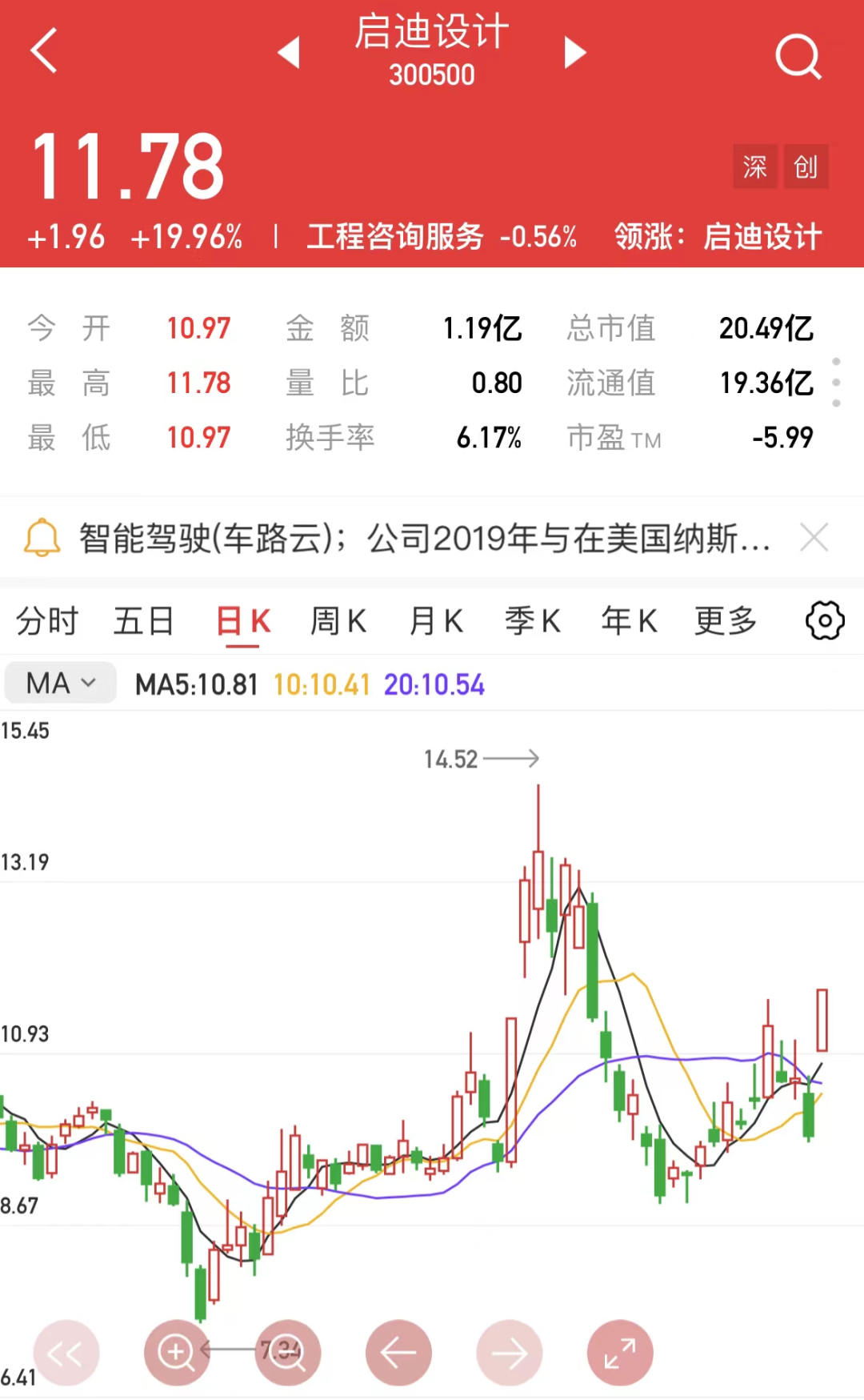 2024年06月23日 华东数控股票