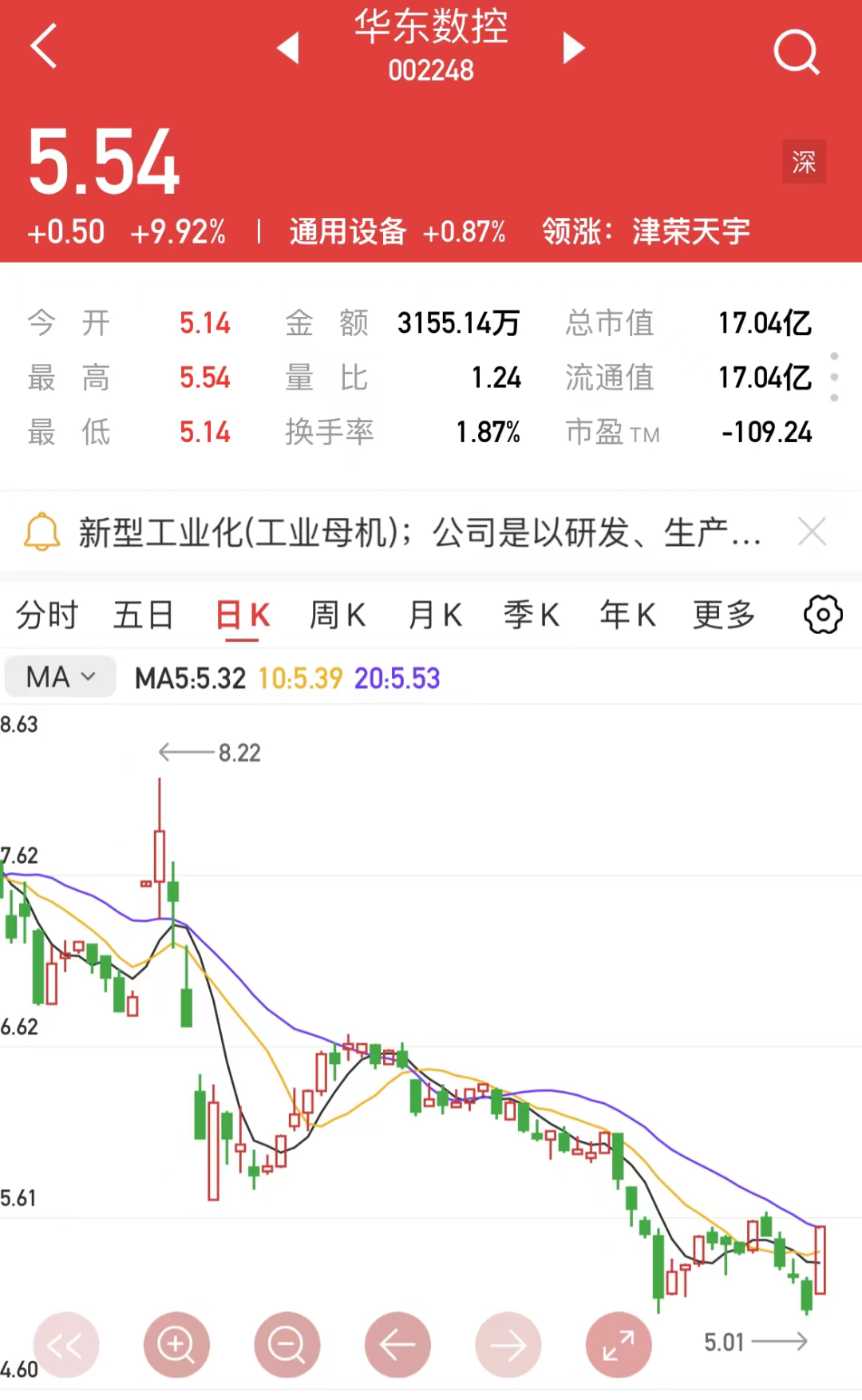 2024年06月23日 华东数控股票