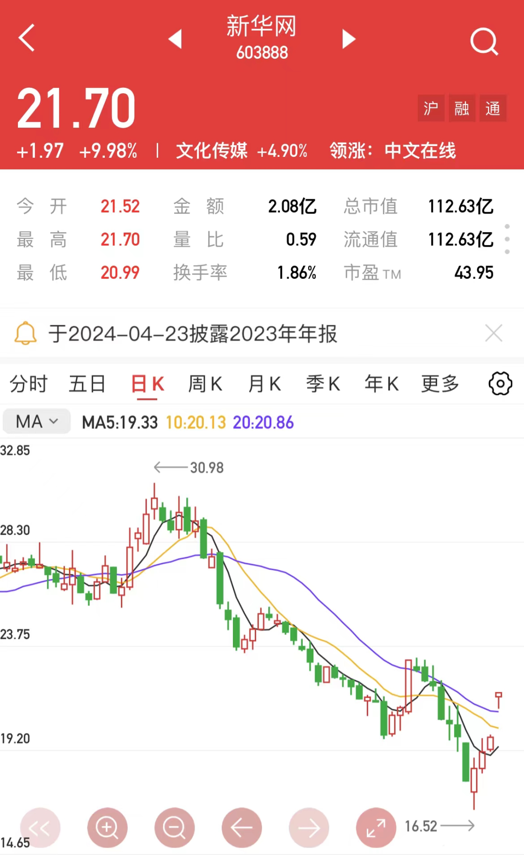 2024年05月04日 拓维信息股票