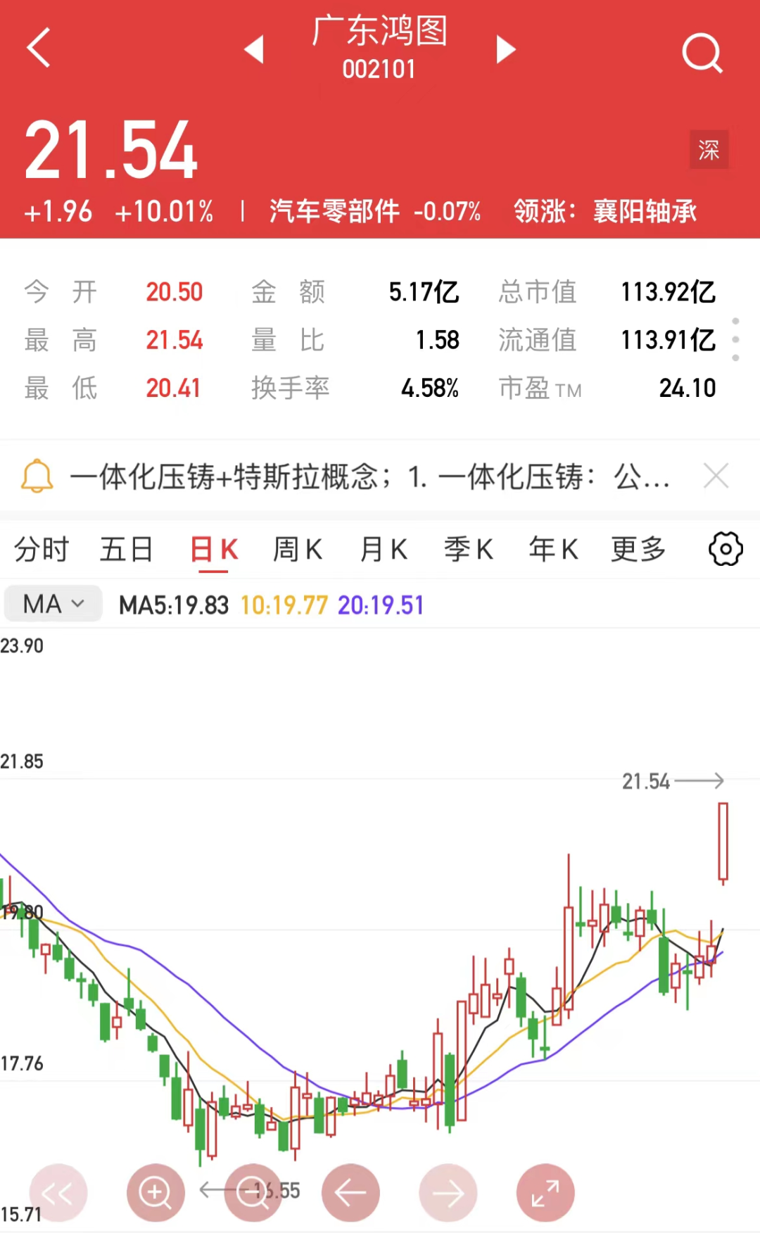 2024年08月27日 金晶科技股票