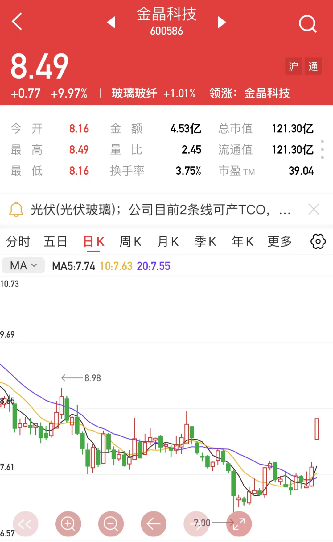 2024年08月27日 金晶科技股票