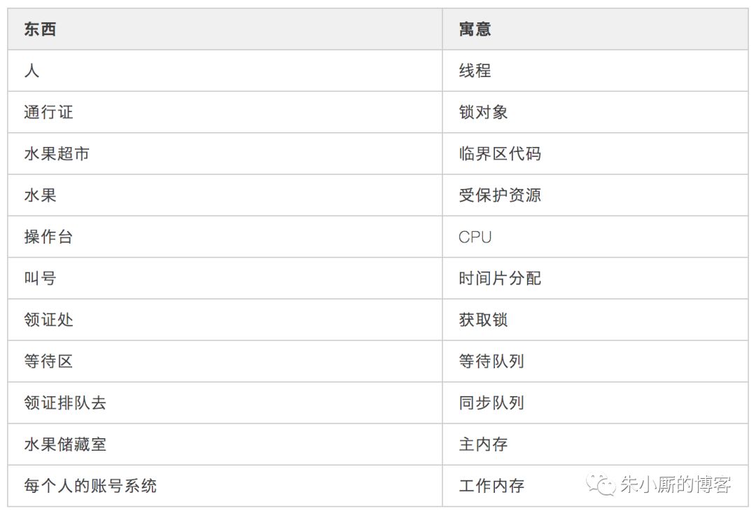 640?wx_fmt=png&tp=webp&wxfrom=5&wx_lazy=1&wx_co=1