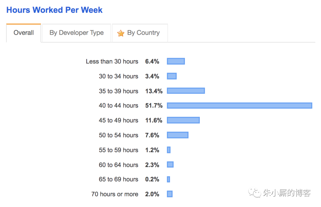 640?wx_fmt=png&tp=webp&wxfrom=5&wx_lazy=1&wx_co=1