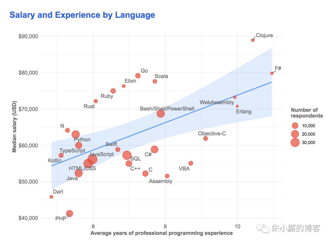 640?wx_fmt=png&tp=webp&wxfrom=5&wx_lazy=1&wx_co=1