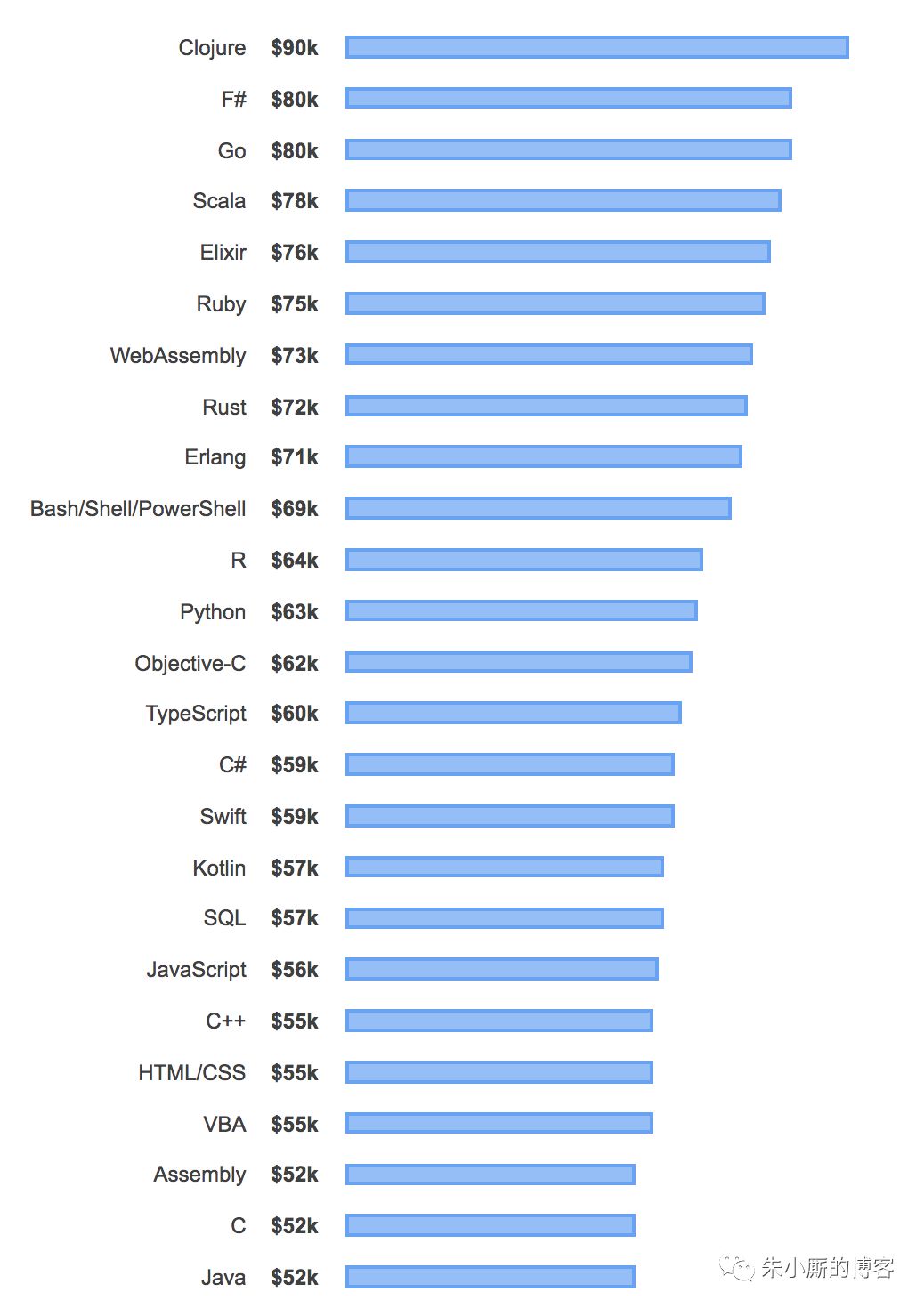 640?wx_fmt=png&tp=webp&wxfrom=5&wx_lazy=1&wx_co=1