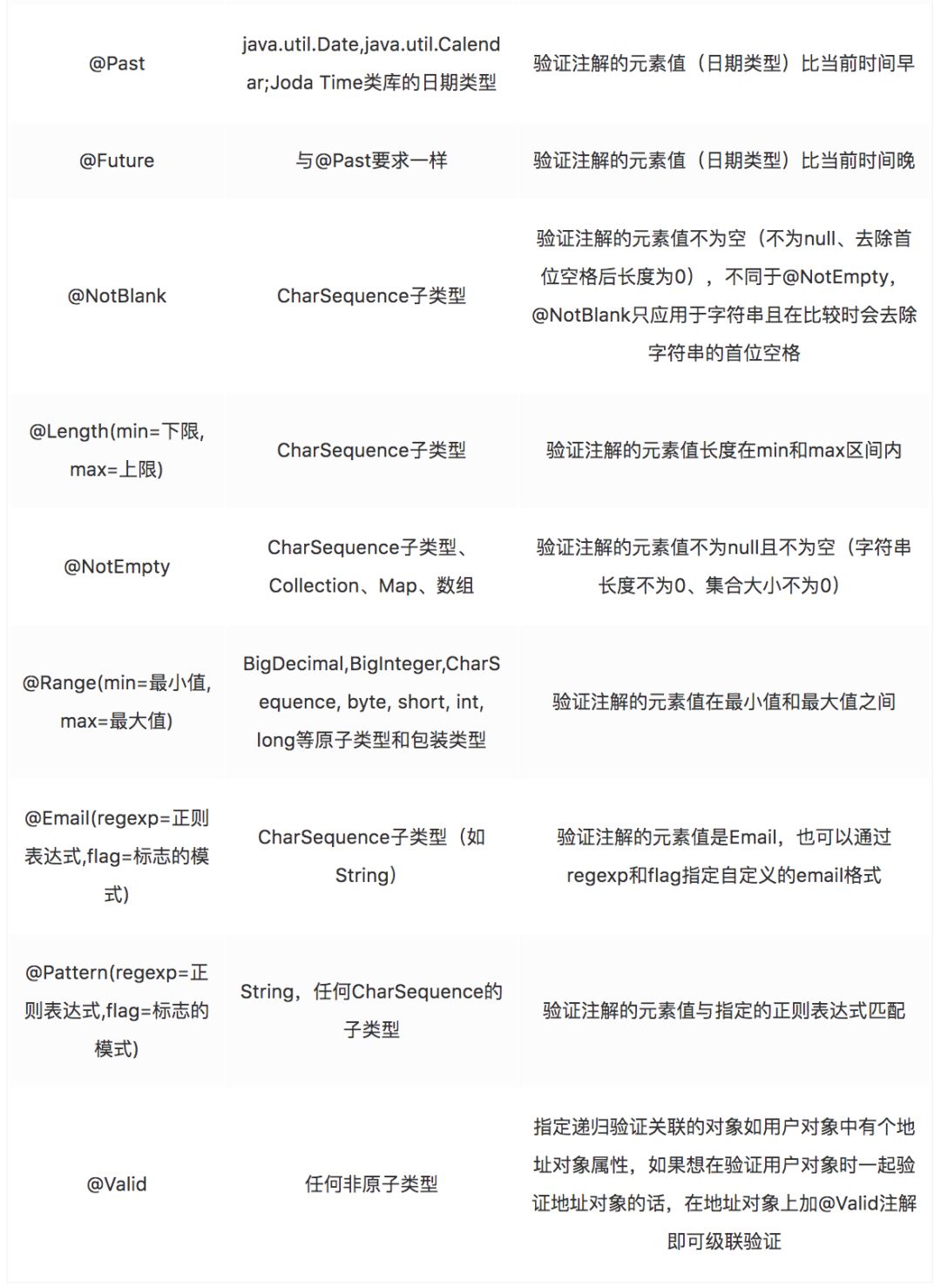 640?wx_fmt=png&tp=webp&wxfrom=5&wx_lazy=1&wx_co=1