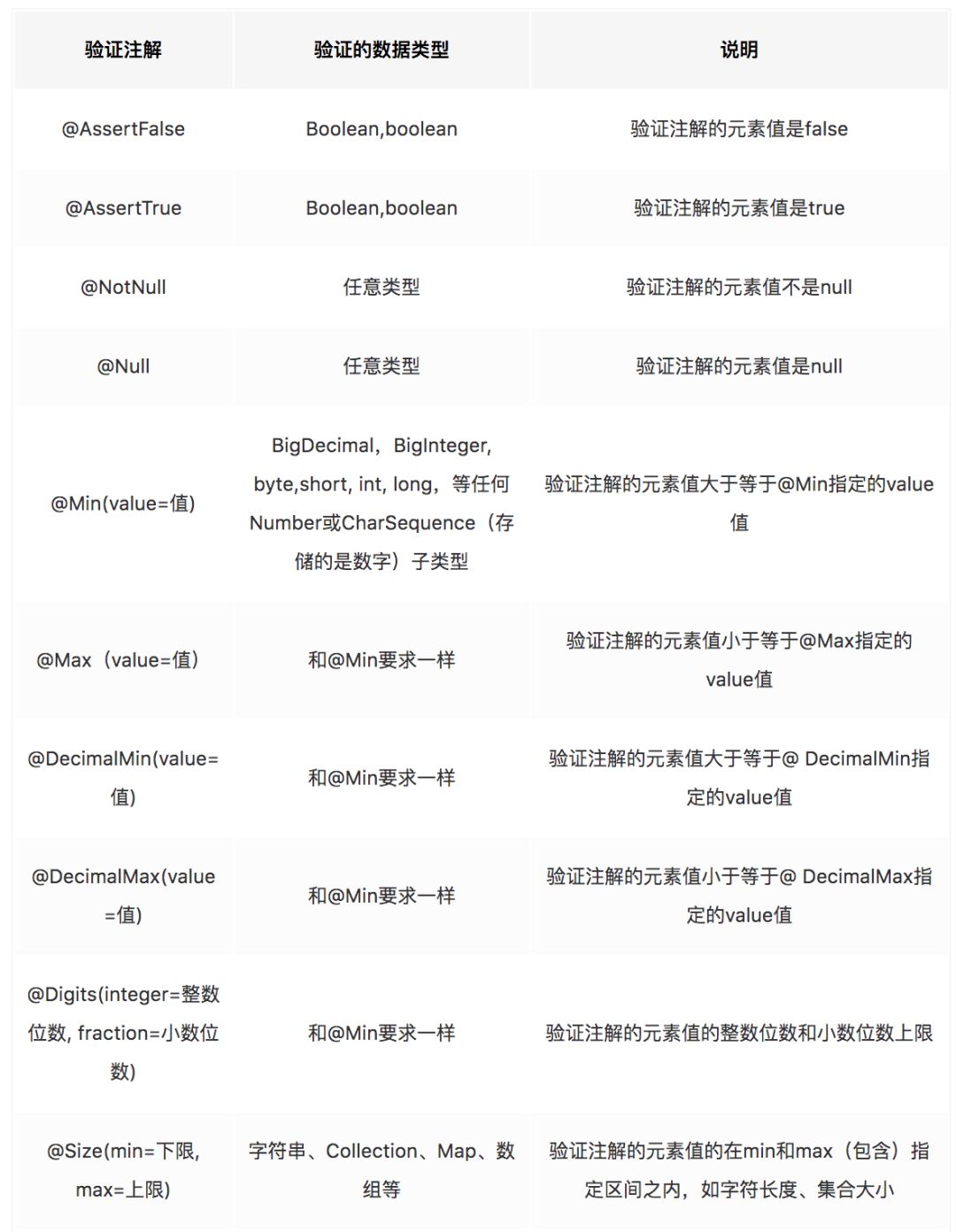 640?wx_fmt=png&tp=webp&wxfrom=5&wx_lazy=1&wx_co=1