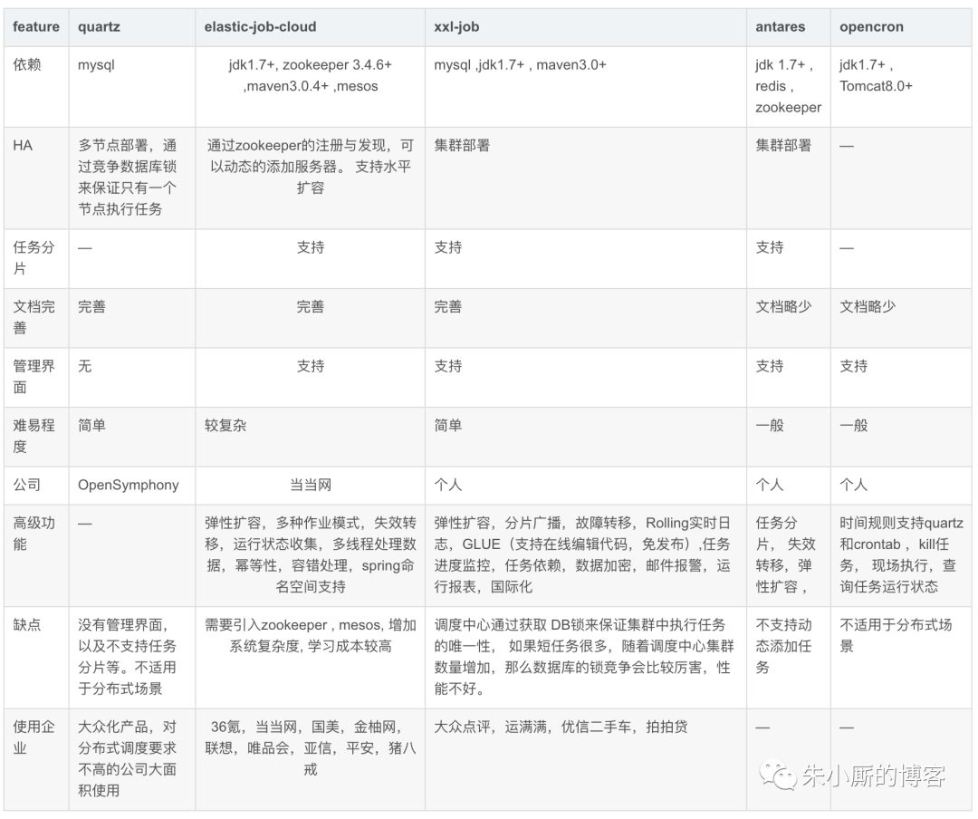 640?wx_fmt=png&tp=webp&wxfrom=5&wx_lazy=1&wx_co=1