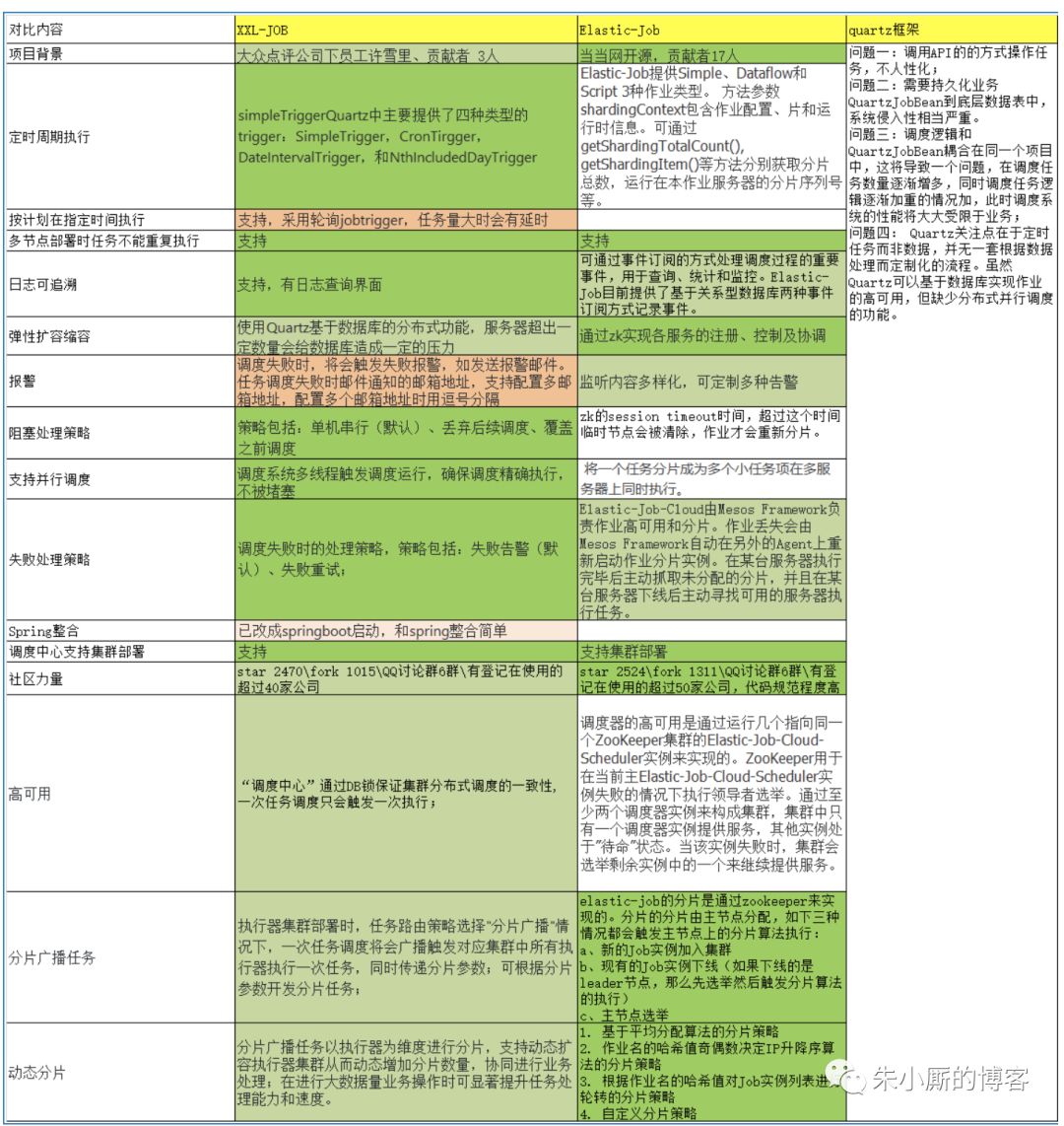 640?wx_fmt=png&tp=webp&wxfrom=5&wx_lazy=1&wx_co=1