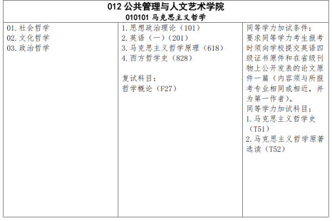 大连海事今年录取分数线_大连海事大学今年的录取分数线_大连海事大学2024录取分数线