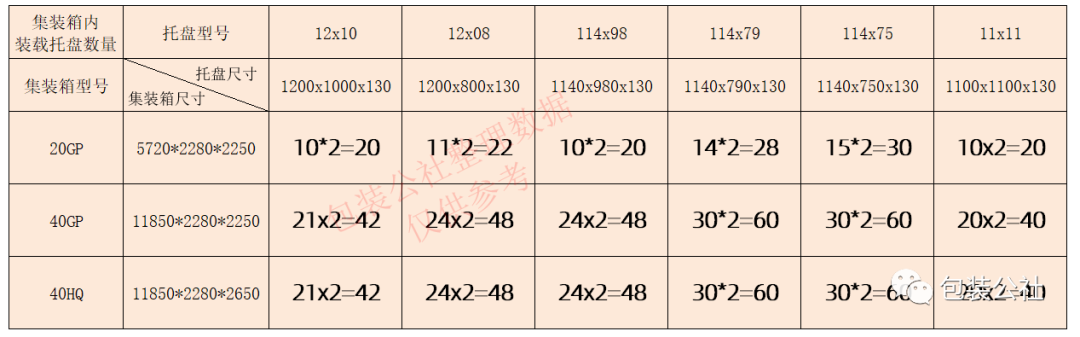 50寸液晶电视尺寸是多少钱_护照照片尺寸是2寸吗_20寸集装箱尺寸是多少