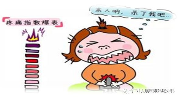 b膀胱镜为什么消毒无痛膀胱镜检查_https://www.jmylbn.com_新闻资讯_第3张