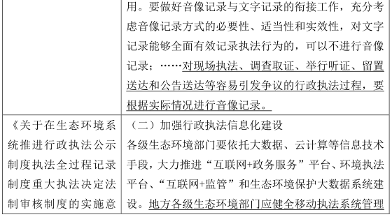 水質監測結果--汙水處理廠的生死符？