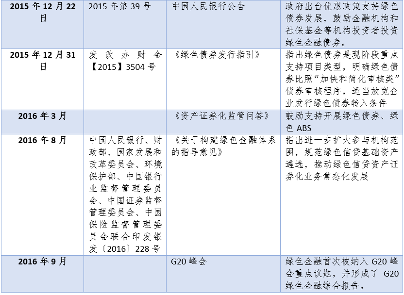 電力行業(yè)it市場_電力市場_電力行業(yè)標準電力規(guī)范