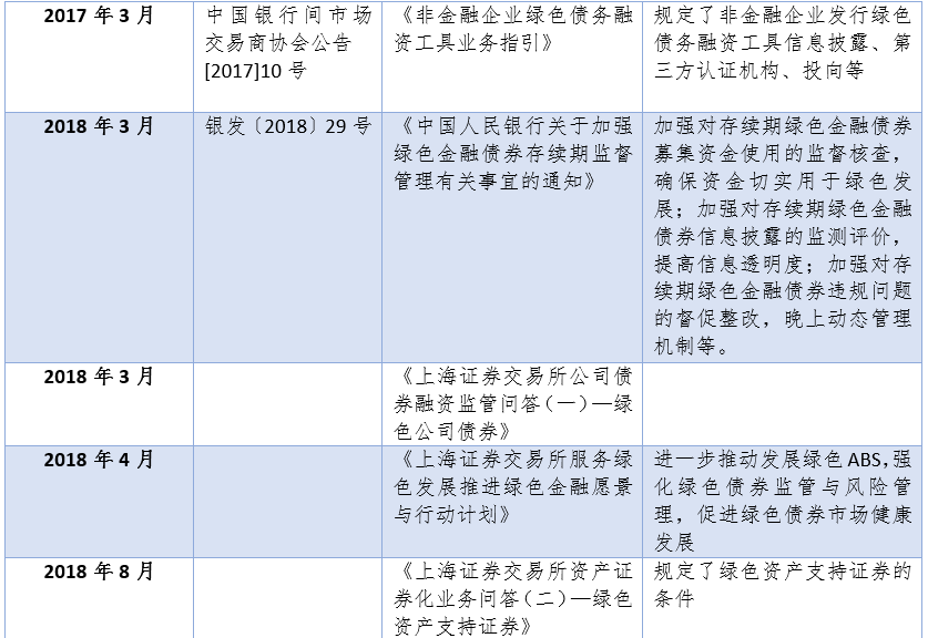 電力市場_電力行業(yè)標準電力規(guī)范_電力行業(yè)it市場