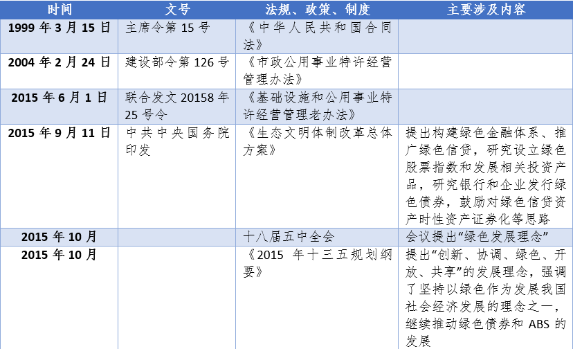 電力行業(yè)it市場_電力市場_電力行業(yè)標準電力規(guī)范