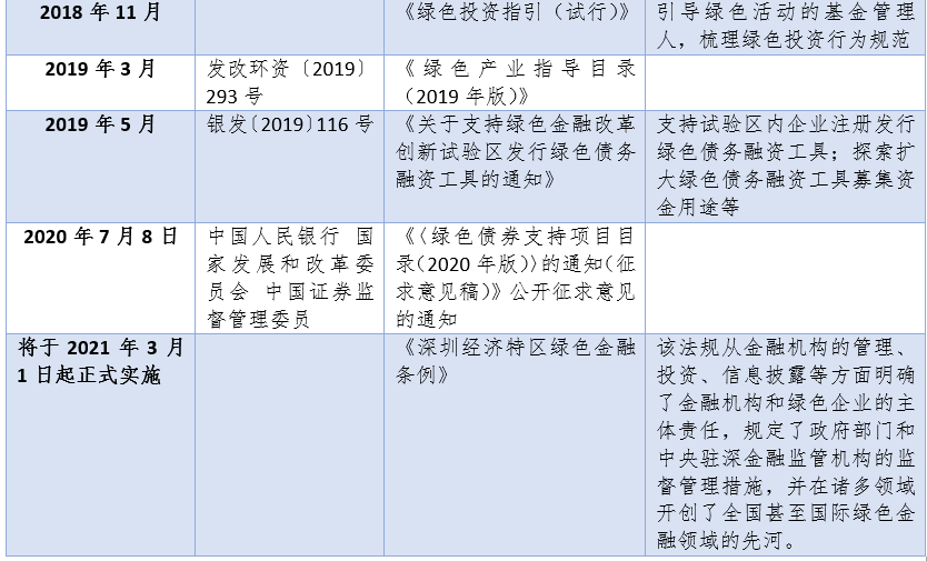 電力行業(yè)it市場_電力行業(yè)標準電力規(guī)范_電力市場