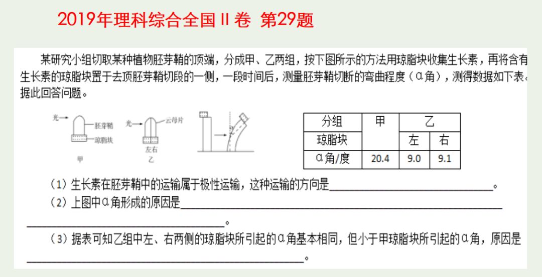 新疆高考网 关于新疆年高三一轮复习策略研讨会各学科核心素养与备考策略专题指导摘要 上 生物 物理 思想政治学科 新疆高考网