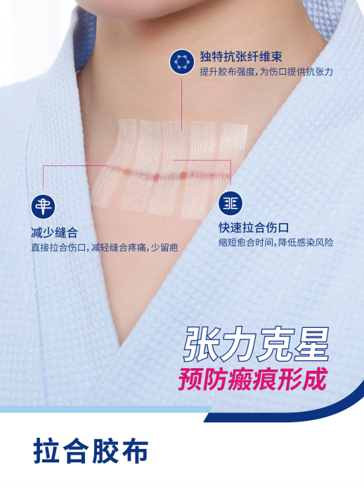 医用伤口护理膜怎么用Zhende爱护 ｜ 不同场景下的伤口该如何护理？一篇教会你！_https://www.jmylbn.com_新闻资讯_第9张